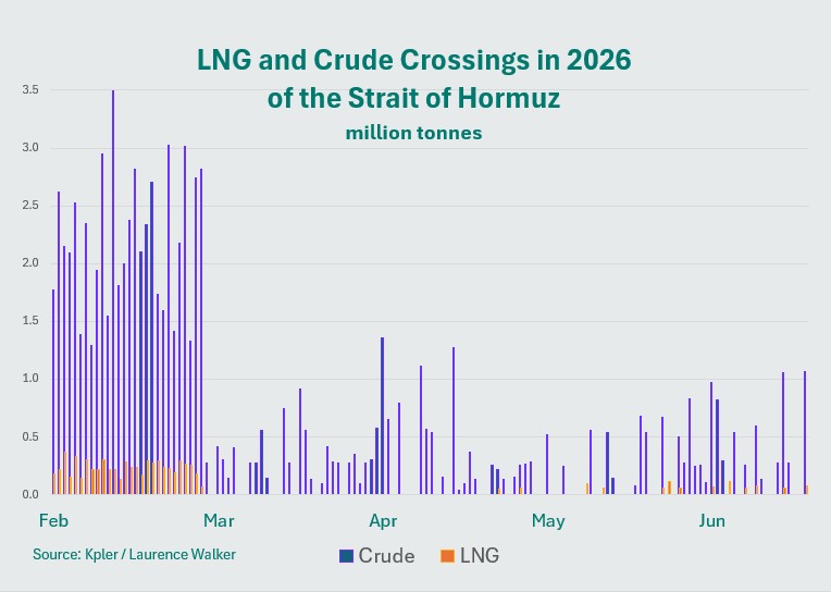 Hormuz-shipping-traffic-1.jpg